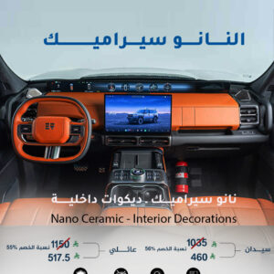 Nano ceramic - Interior decorations